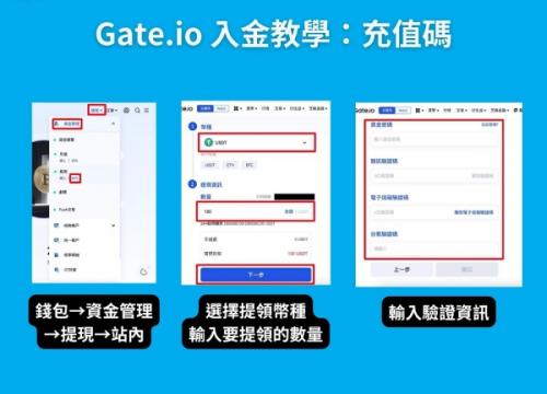 Gate.io怎么出金 芝麻交易所出金教程详解