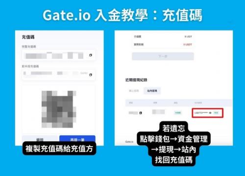 Gate.io怎么出金 芝麻交易所出金教程详解